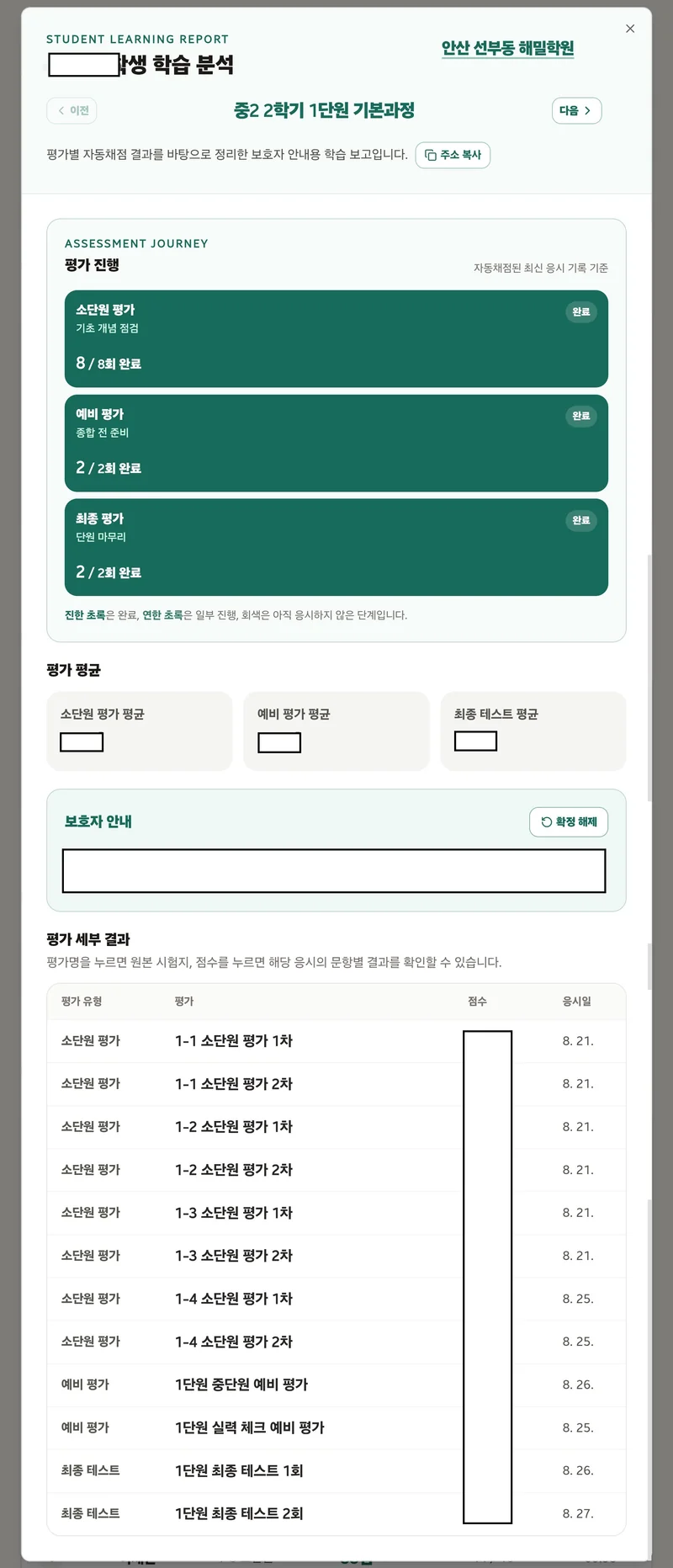 소단원, 예비, 최종 평가가 모두 완료된 실제 평가 분석 화면